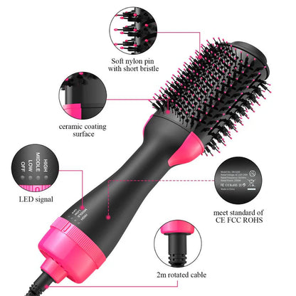 Ujala One Step Brush